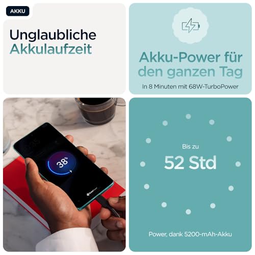 Motorola Edge 60 Fusion Smartphone (8GB RAM, 256 Speicher) inkl. Schutzcover + Handyhalter