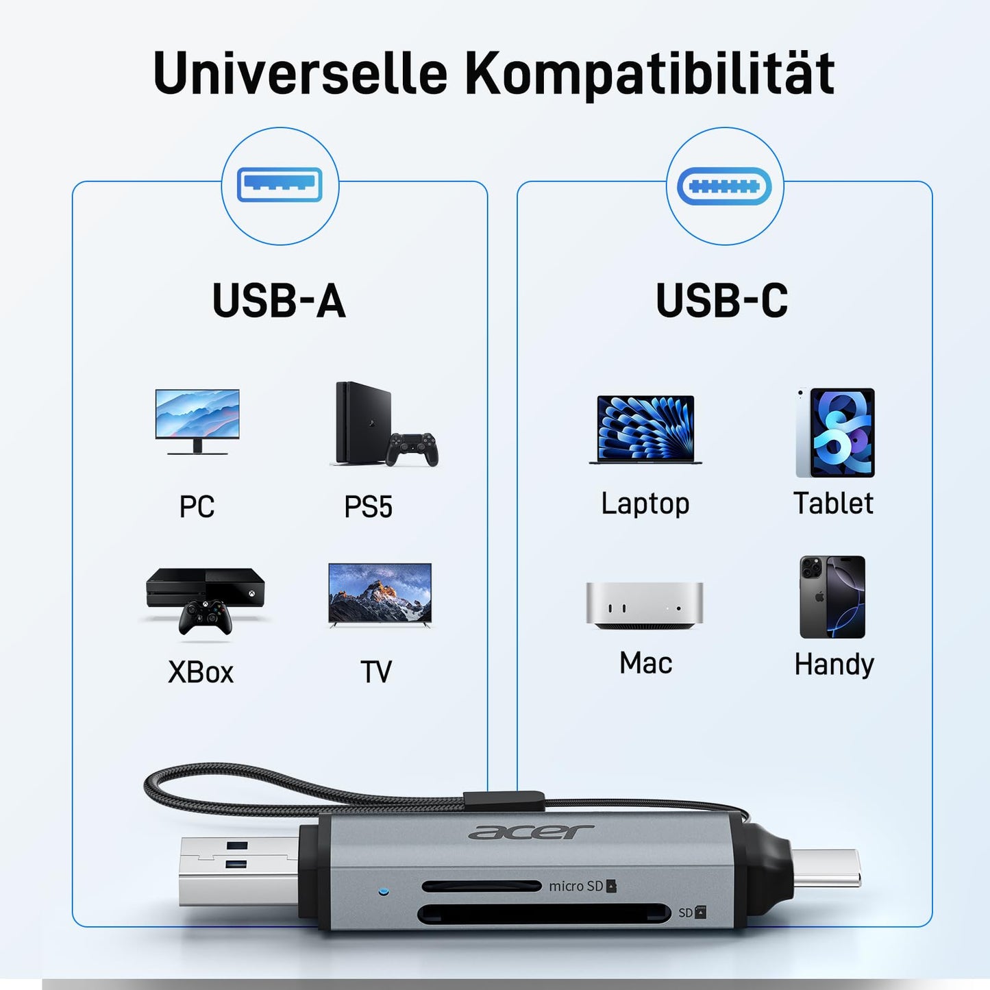 acer USB-C, USB 3.0 Kartenleser | Dual-Slot SD/microSD Adapter für PC, Mac, Smartphone