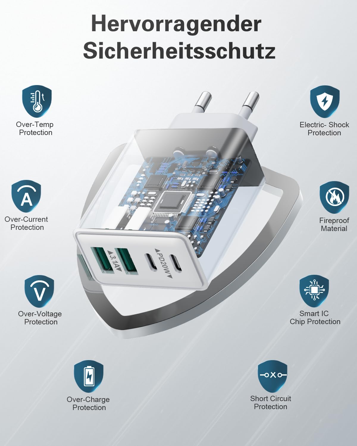 USB-C Ladegerät (40W) 4-Ports Schnellladegerät für iPhone, iPad, Samsung und mehr