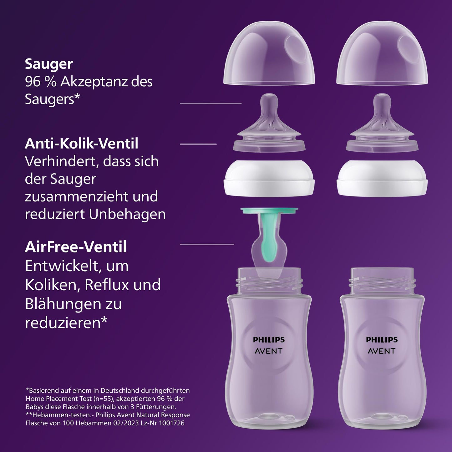 Philips Avent Baby Bottles with AirFree Valve: Gift Set for Newborns