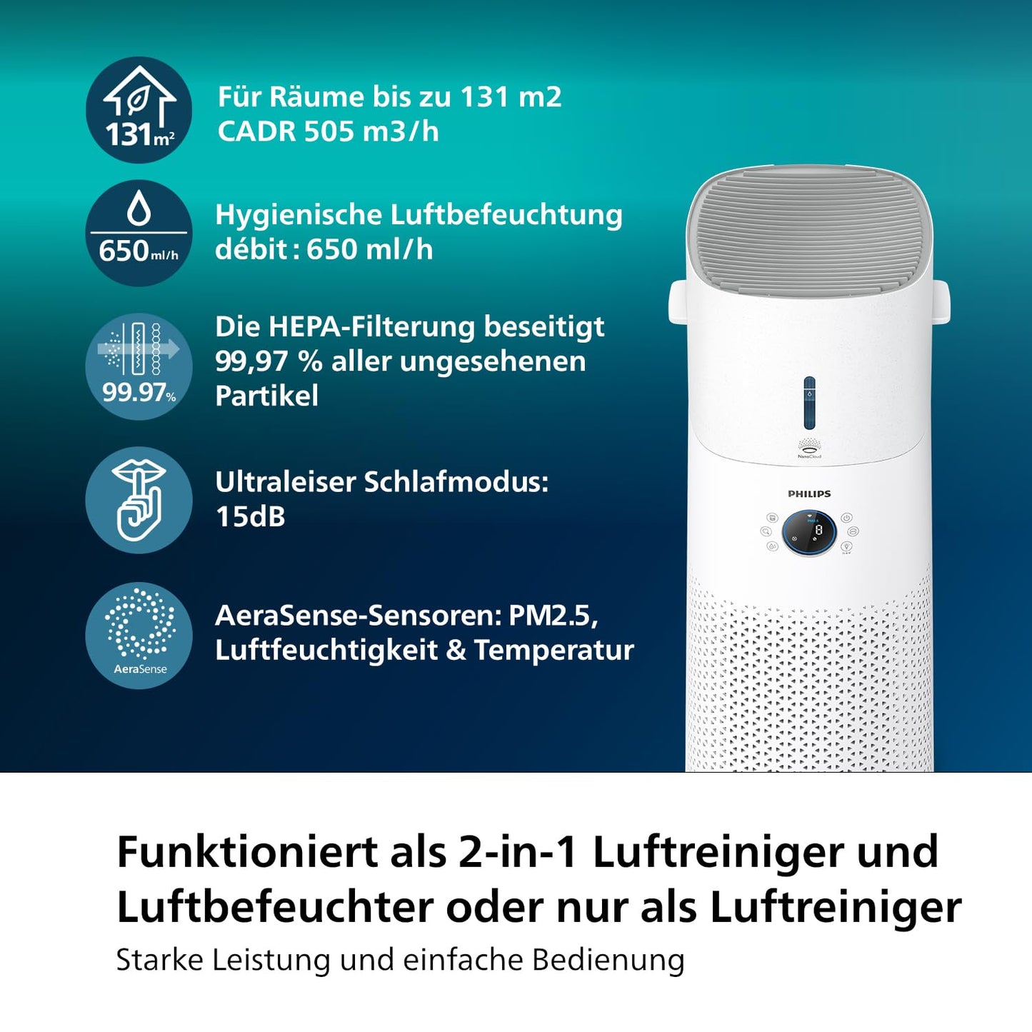 Philips 3000 Series 2-in-1 air purifier and humidifier: NanoProtect HEPA and activated carbon filters
