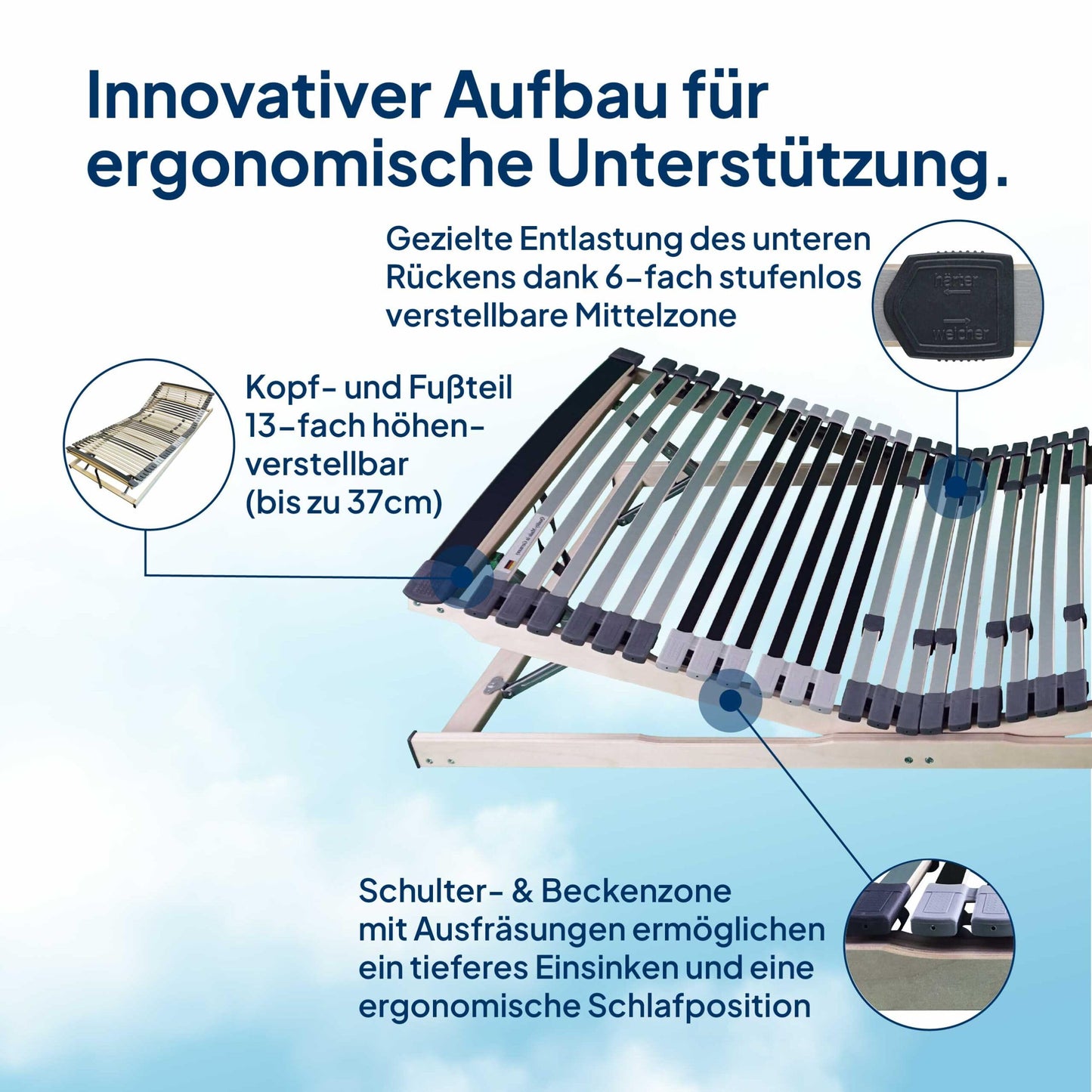 Ergonomic 7-zone slatted frame (90x200cm): 44 slats - Adjustable - Bar lowering