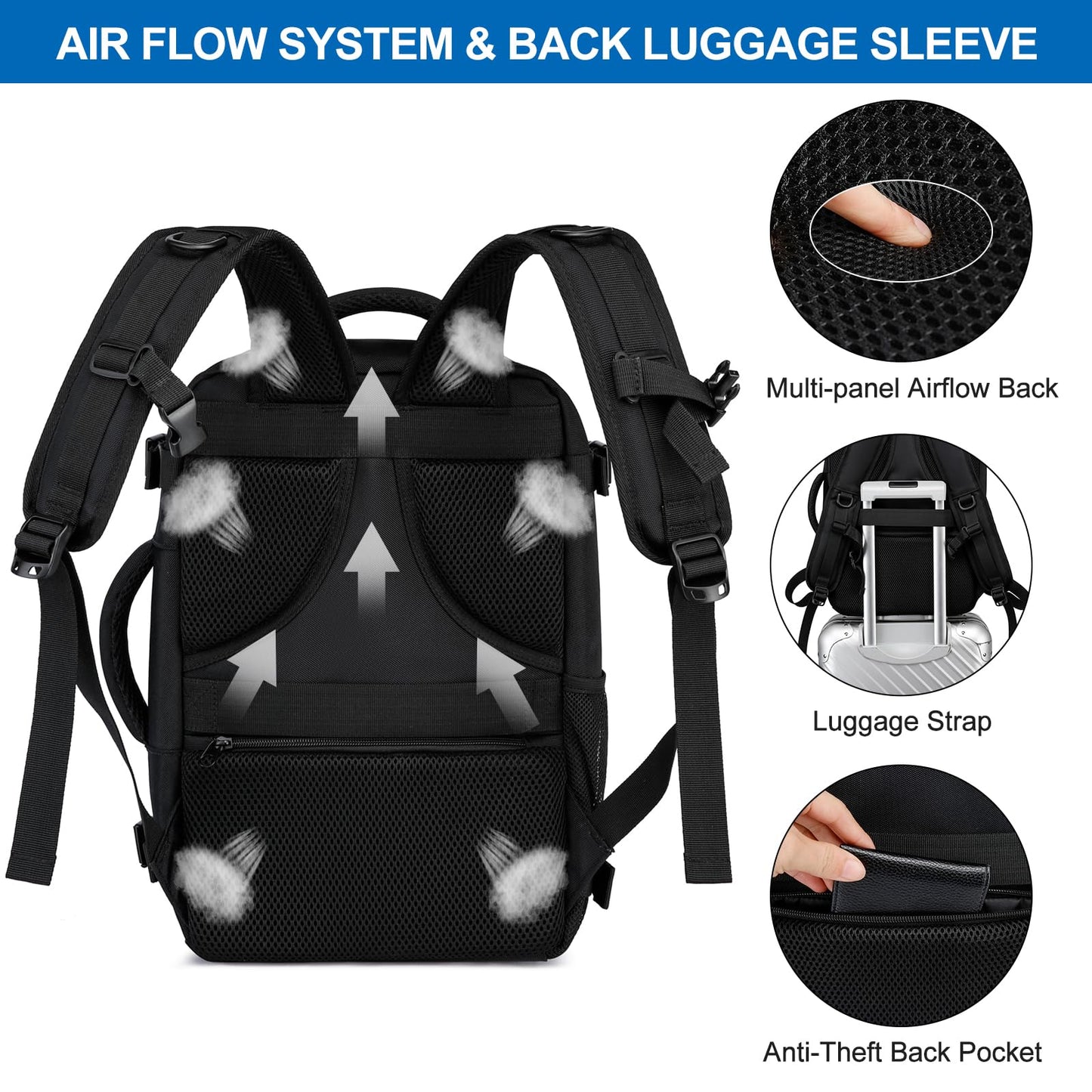 Reiserucksack-Handgepäck (40x20x25cm) mit USB Ladeanschluss für Reisen, Camping