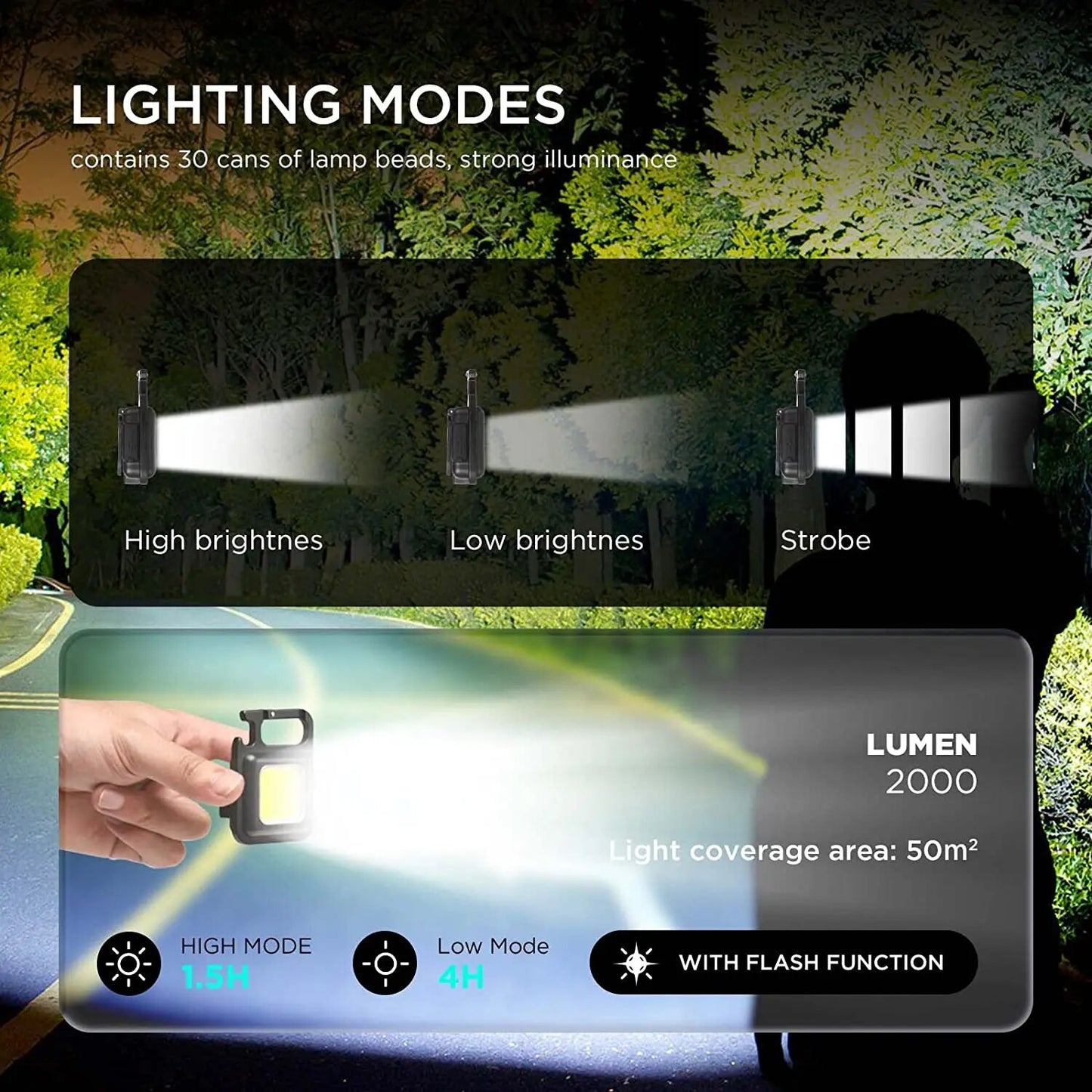 Porte-clés COB LED | 3 modes d'éclairage, pliable, rechargeable