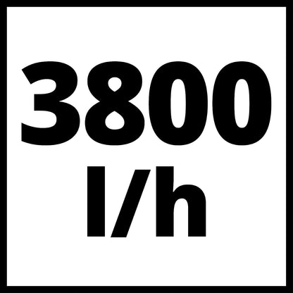 Einhell garden pump (GC-GP 6538): 650W, 3.6bar, 3,800 l/h flow rate