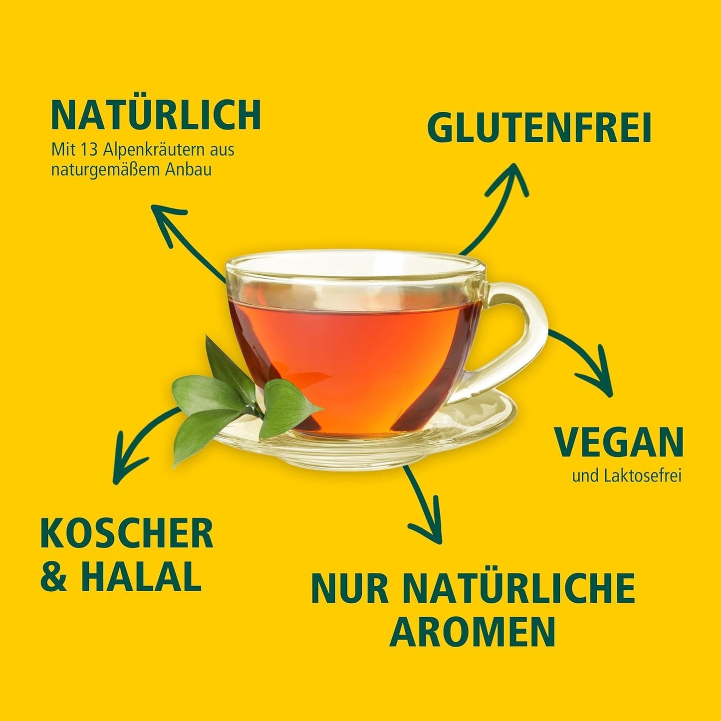Ricola Original Swiss Instant Herbal Tea (200g can) with 13 mountain herbs | Vegan