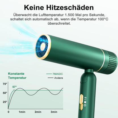 7MAGIC Hair Dryer | Ionic technology for shiny, smooth hair
