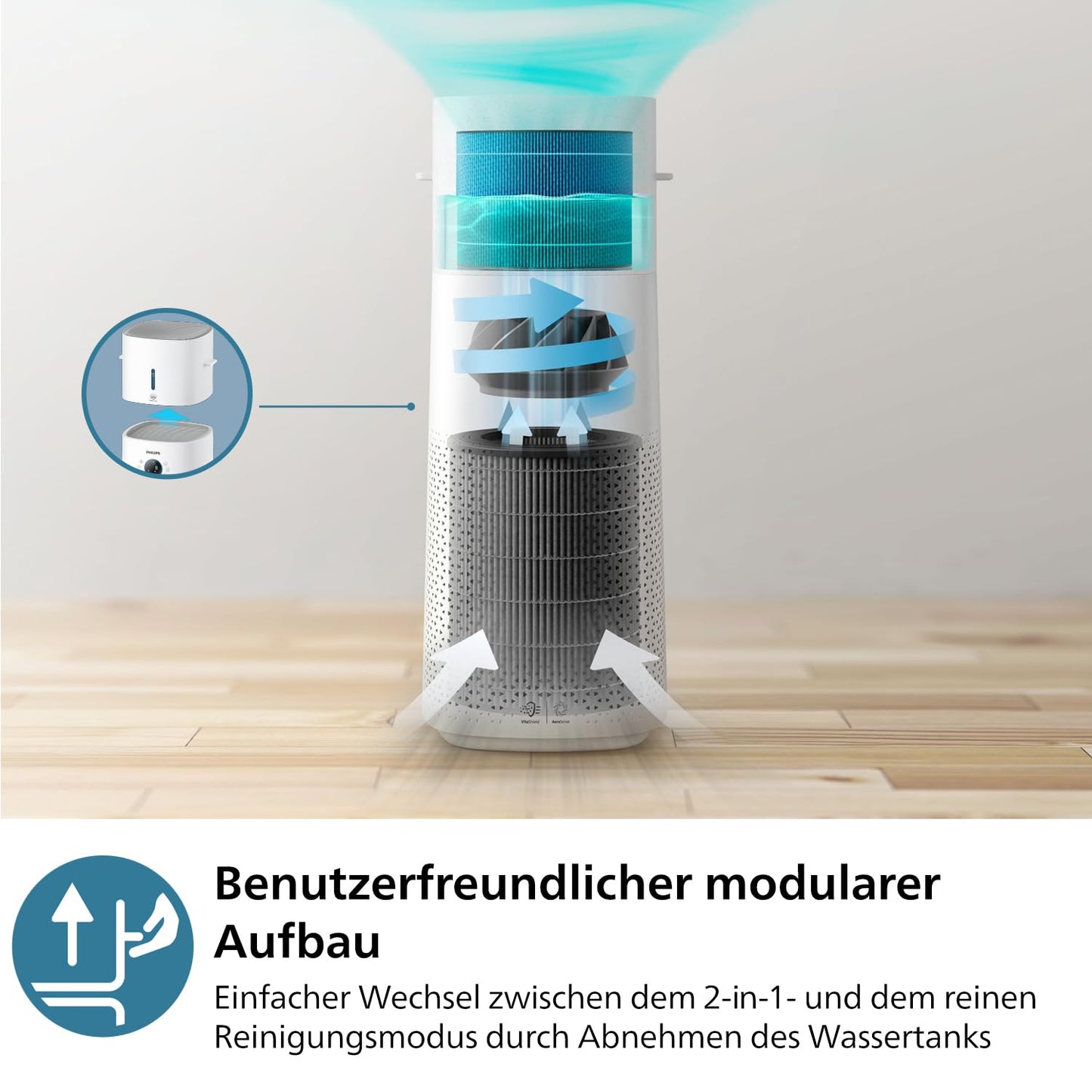 Philips 3000 Series 2-in-1 air purifier and humidifier: NanoProtect HEPA and activated carbon filters