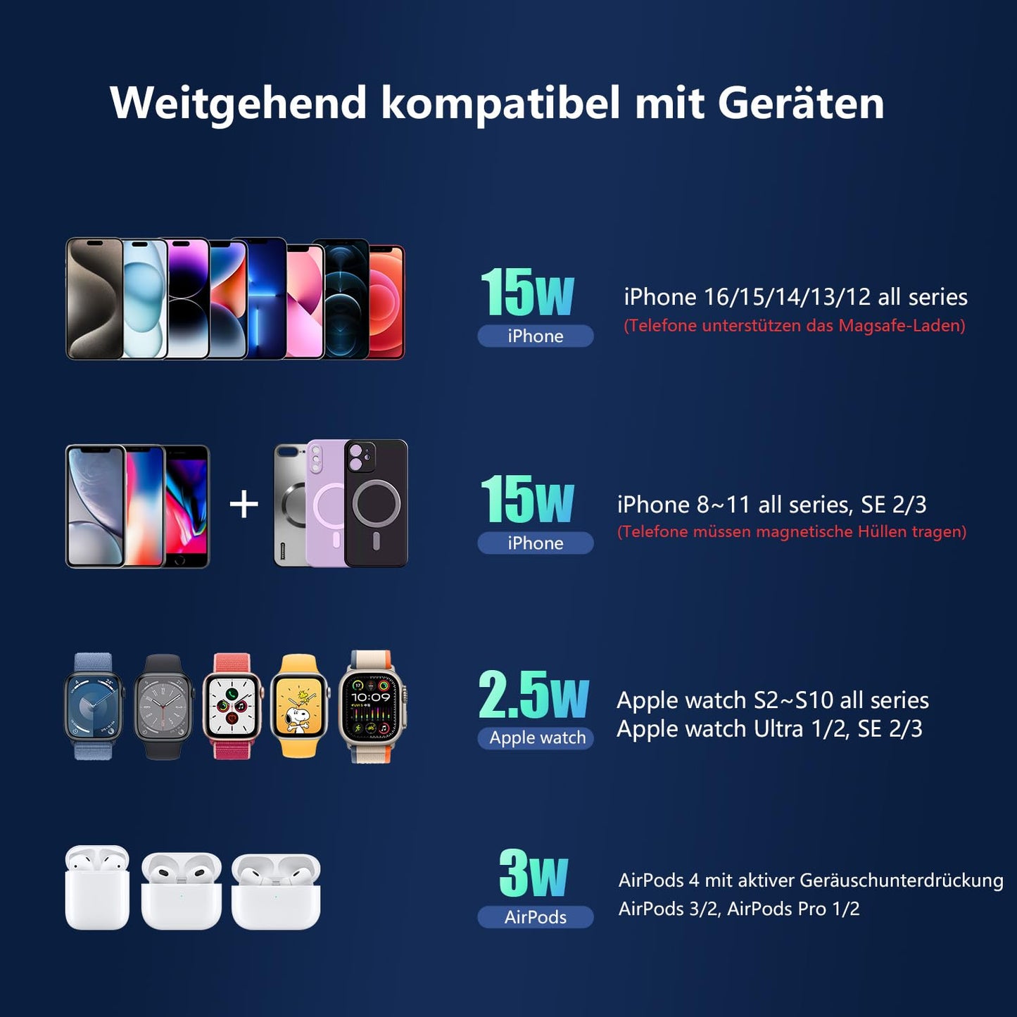 3-in-1 charging station with RGB light for iPhone, Watch &amp; AirPods