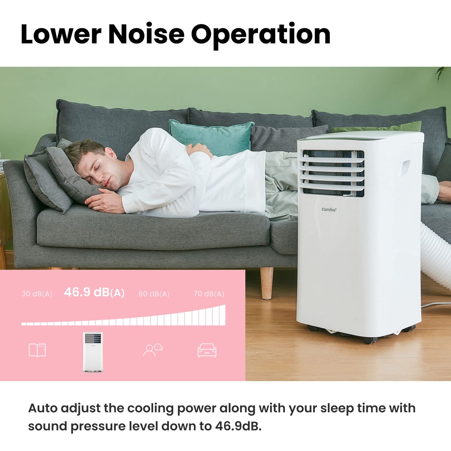 Comfee 3-in-1 Mobiles Klimagerät (MPPH-09CRN7) mit Abluftschlauch: 9000 BTU - 2,6kW