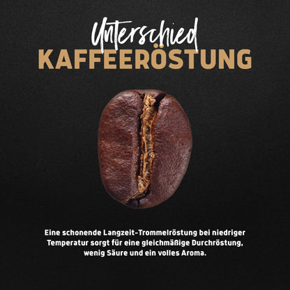 Landpark Bio Kaffee Espresso 500g: Arabica & Robusta Kaffeebohnen | Fair Trade